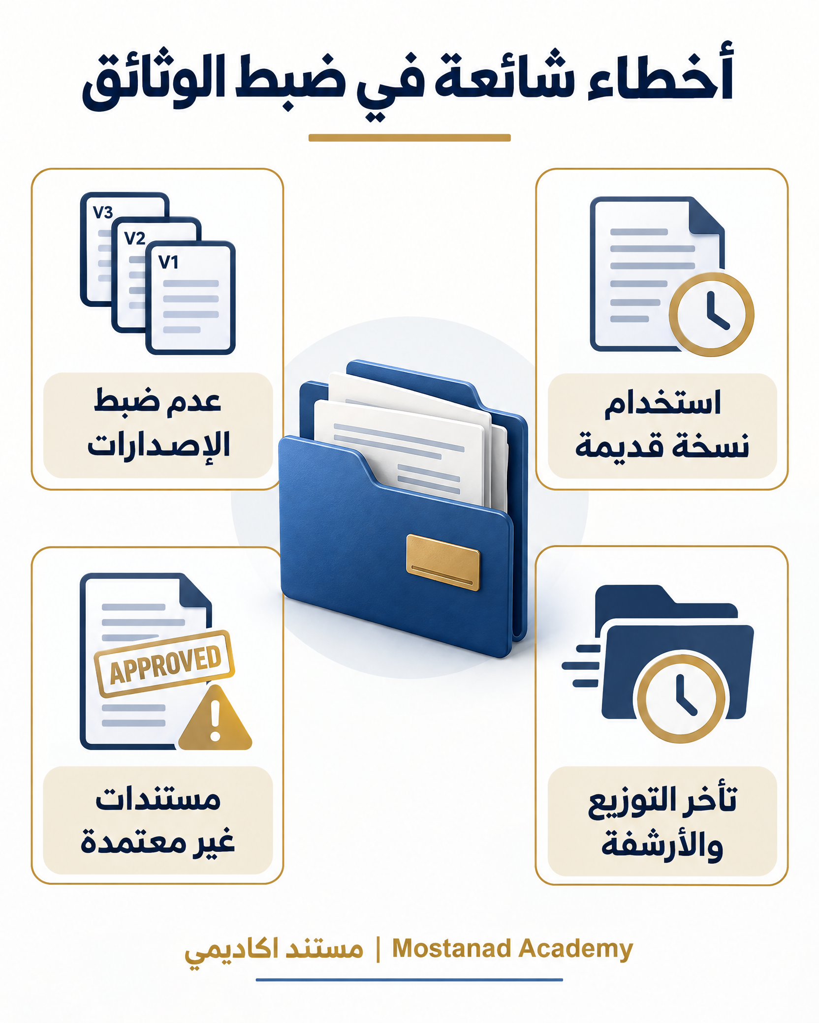 أخطاء شائعة في Document Control
